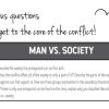 Conflict types in Literature - Writing prompts, Bookmarks, Summary Poster