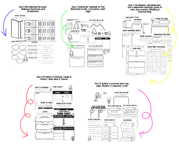 The Bad Seed Book Activities, The Bad Seed activities: LESSON PLANS, CRAFT